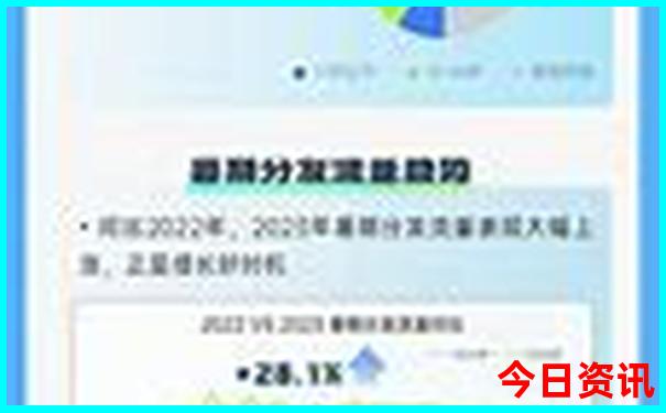 东南亚十大旅游景点